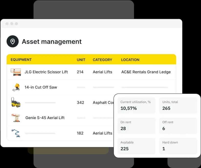 Inventory Management