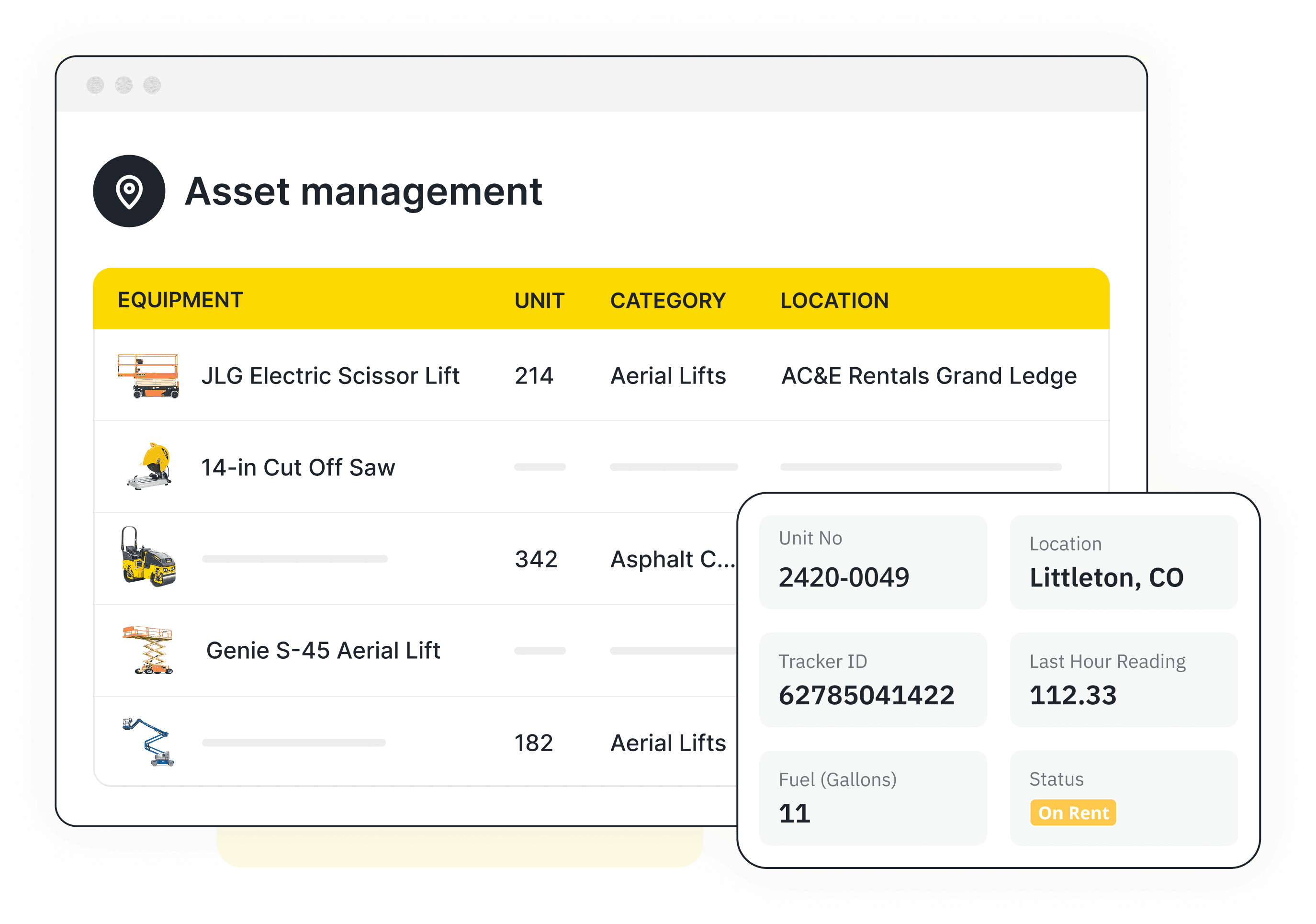 Make better decisions with connected GPS data