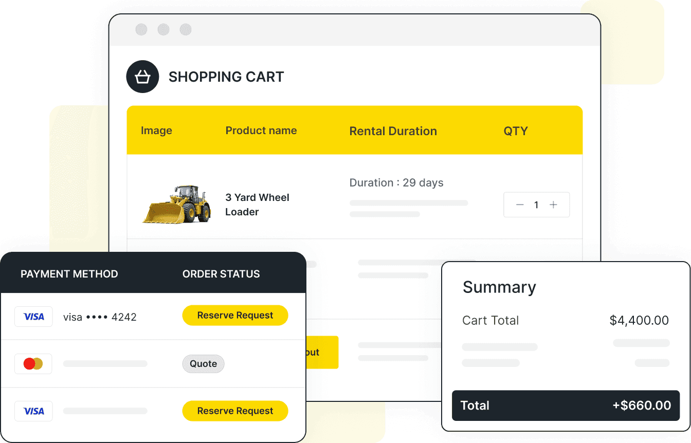 Fast and seamless point of sale.