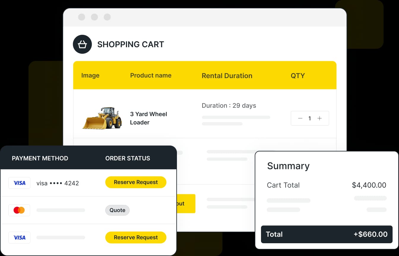 Fast and seamless point of sale.