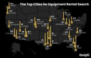 A labeled map of the United States highlights "The Top Cities for Equipment Rental Search." Cities are marked with numbered yellow markers, indicating search rankings for equipment rental inquiries. Text: "Quipli."