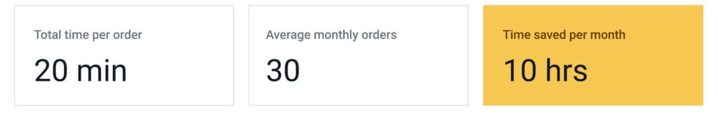 Equipped saves 10 hours a month after automating inventory management with Quipli.