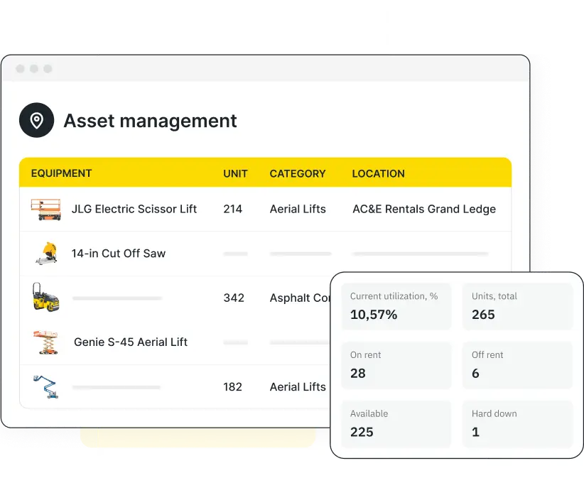 Inventory Management