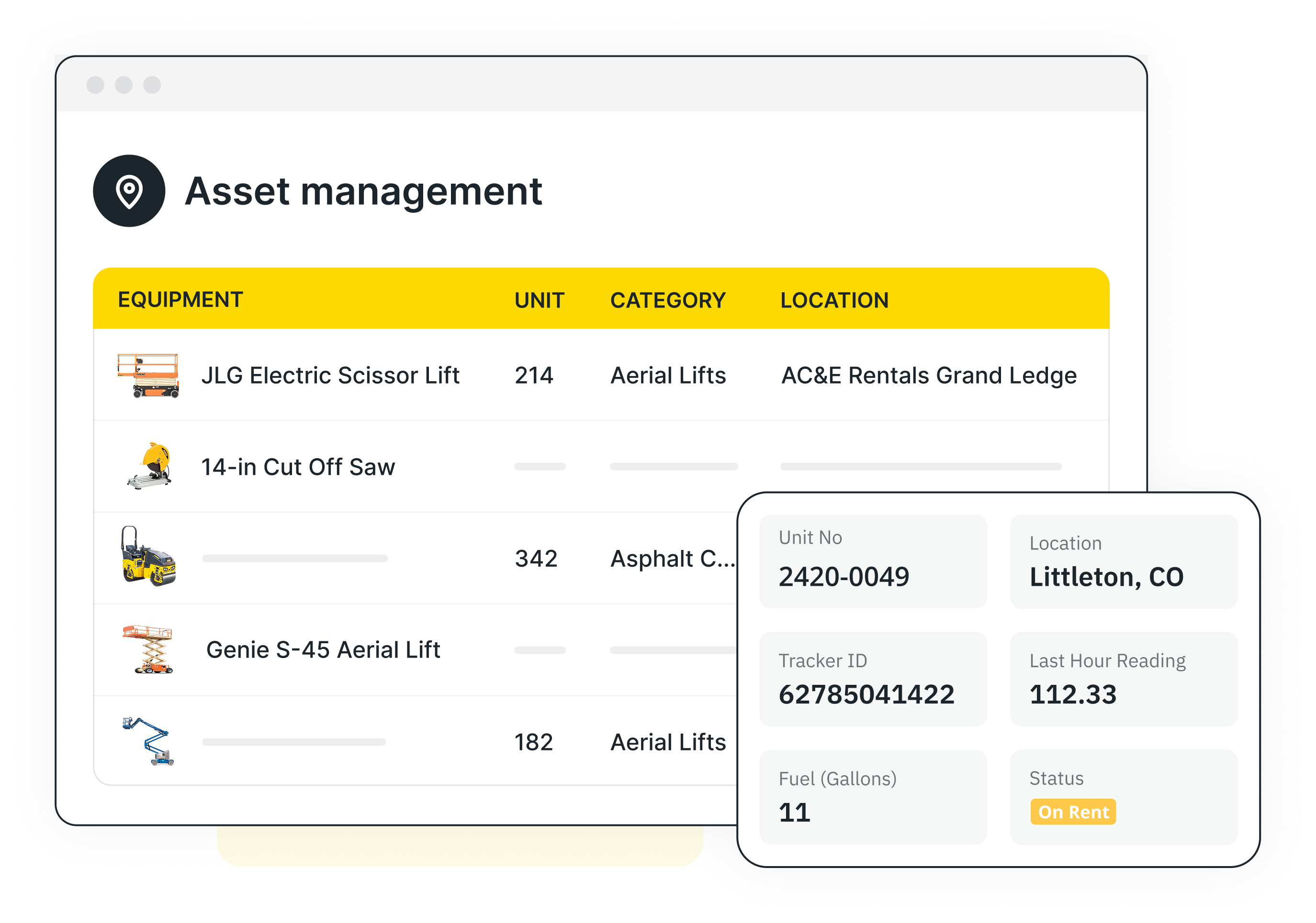 Make better decisions with connected GPS data