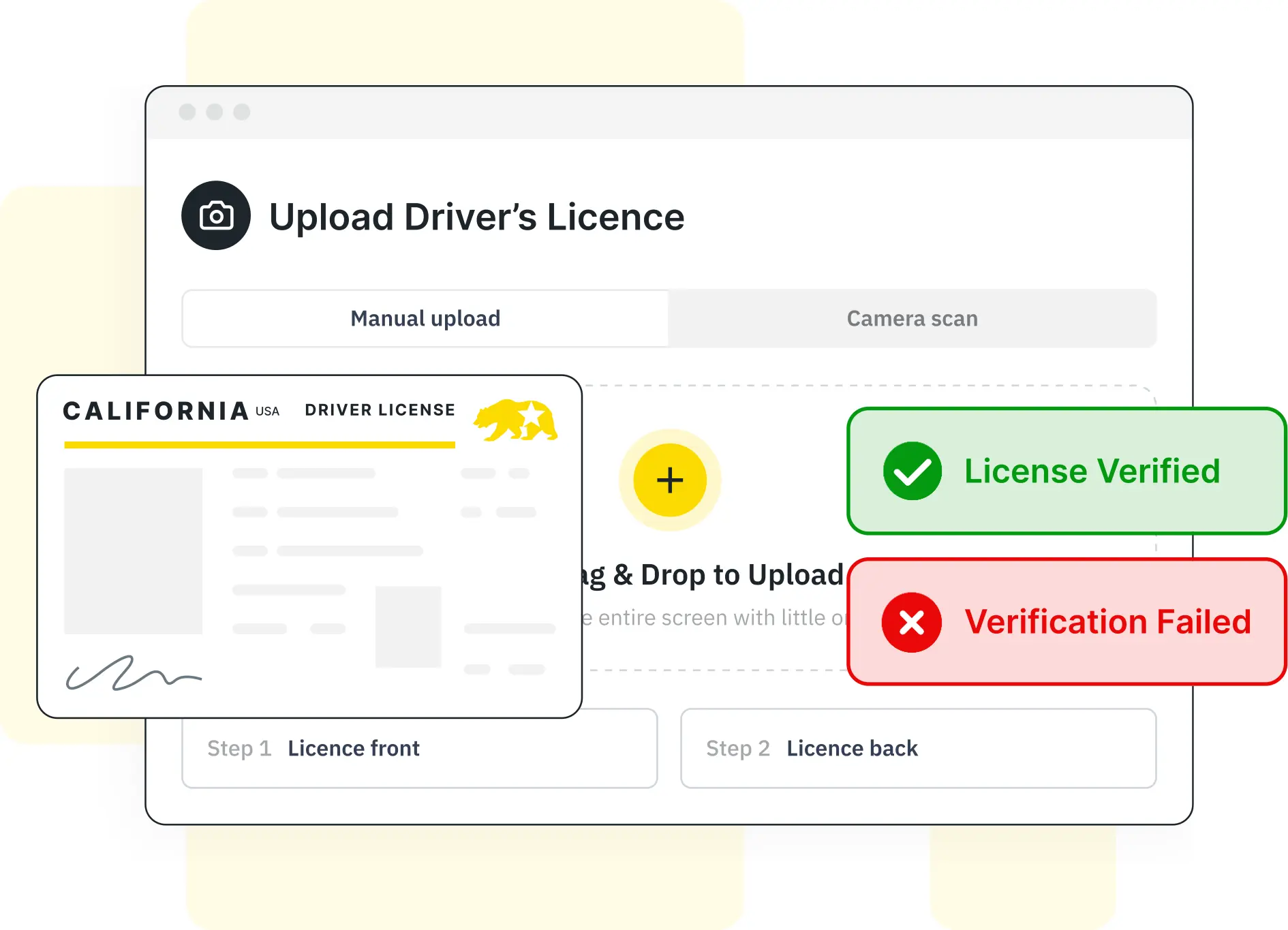 Equipment Theft Prevention