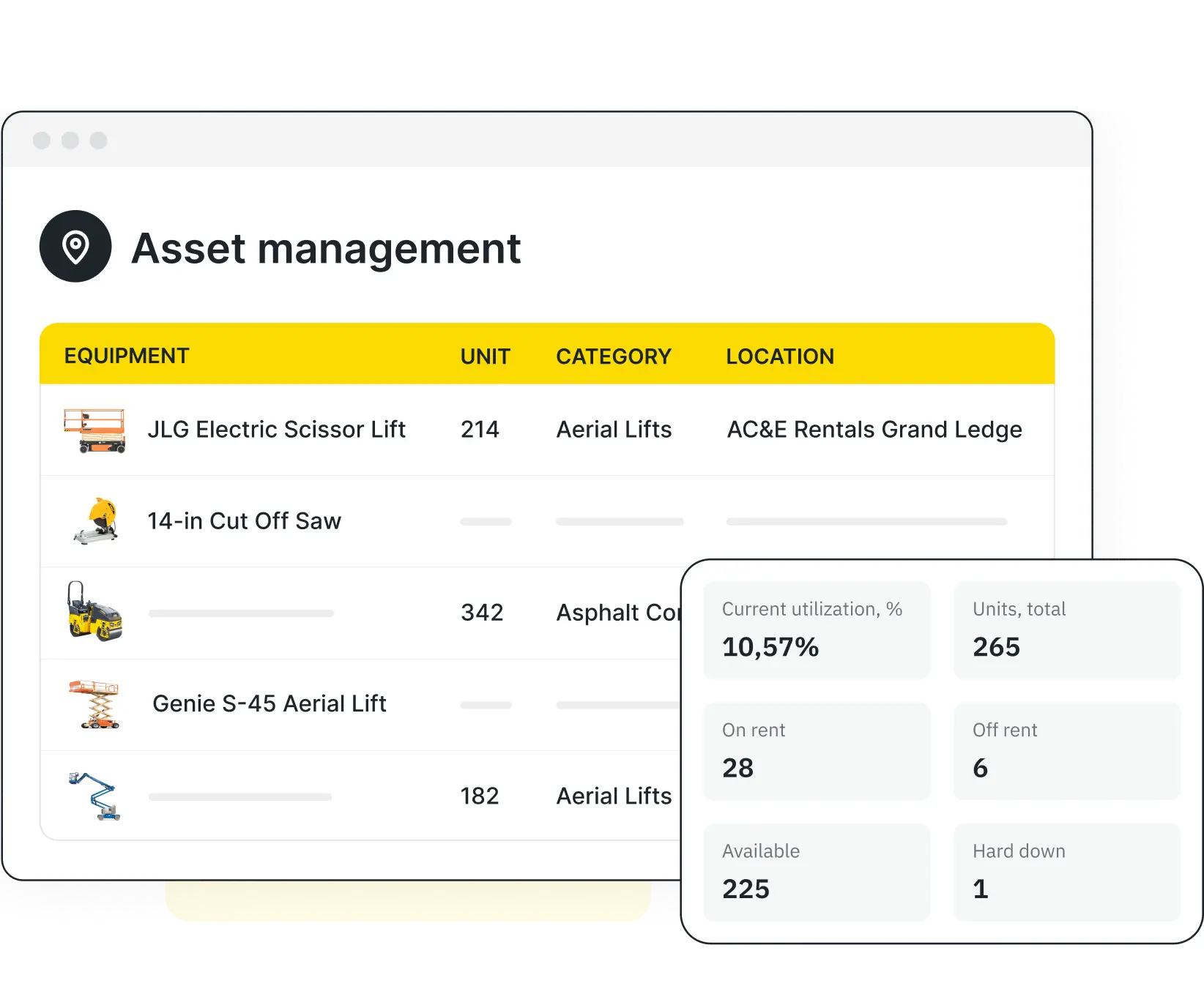 Inventory Management