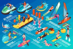 multiple water sports infographic image