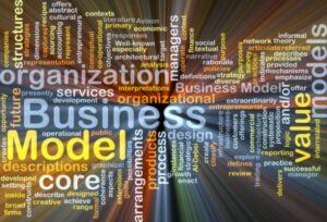 wordcloud of business model concepts