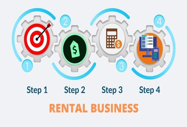 How to Rent Out Equipment – Your Step-By-Step Guide