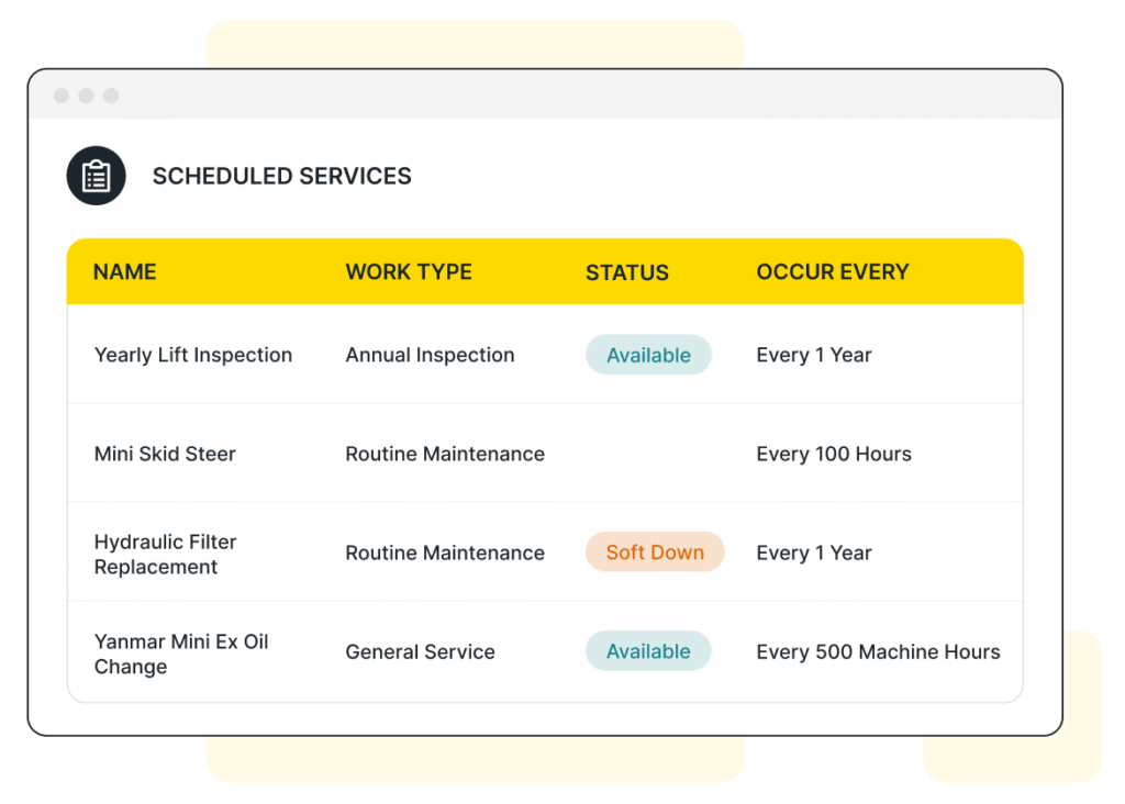 Scheduled services
